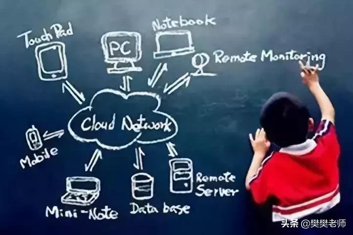 小学英语知识集锦阅读与完形填空,小学英语知识集锦