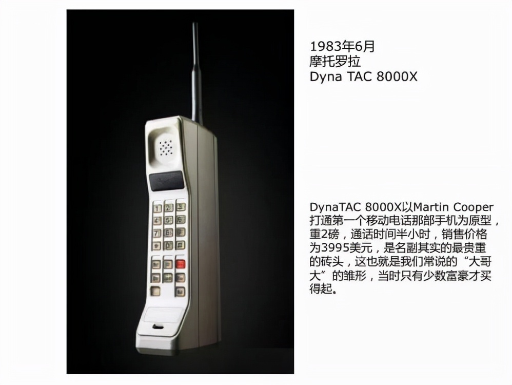 通信历史连载,通信发展史动画