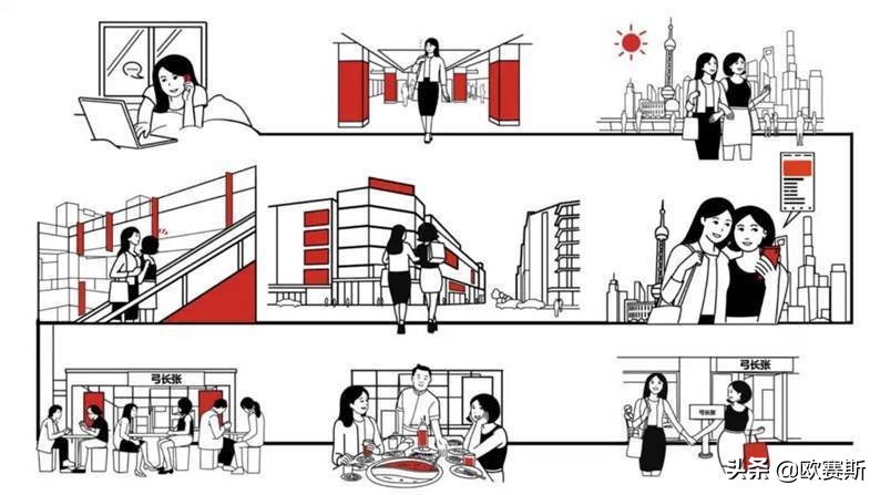 西贝旗下新品牌“弓长张”，如何打造国民安心食堂？