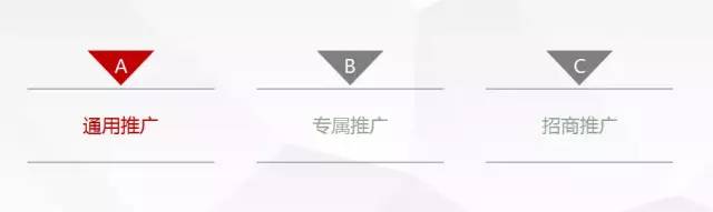 新手拼多多店铺多多进宝怎么操作,拼多多前期如何去运营干货