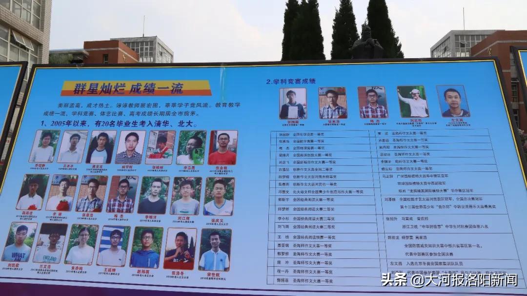 孟津县教育培训机构,孟津教育官网