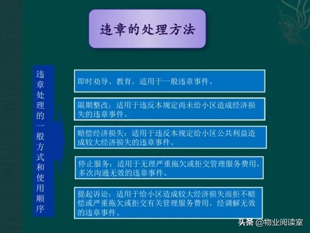 物业客服部PPT培训一般什么内容,物业客服年终总结ppt