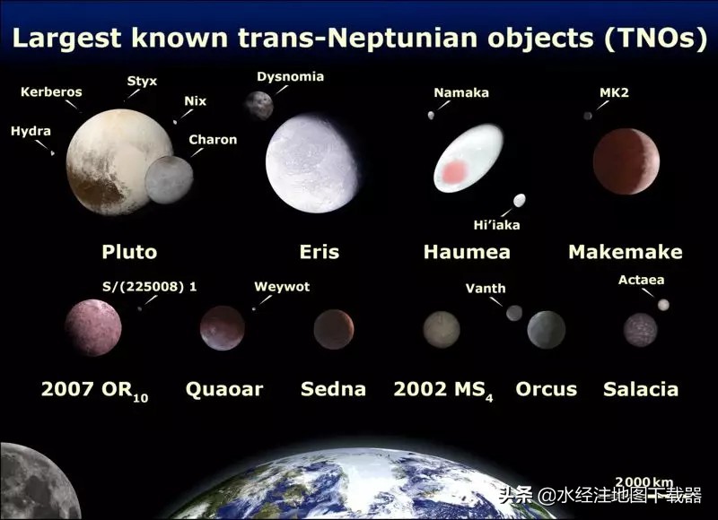 地球上这么多的水都去哪里了,地球上的植物从哪里来