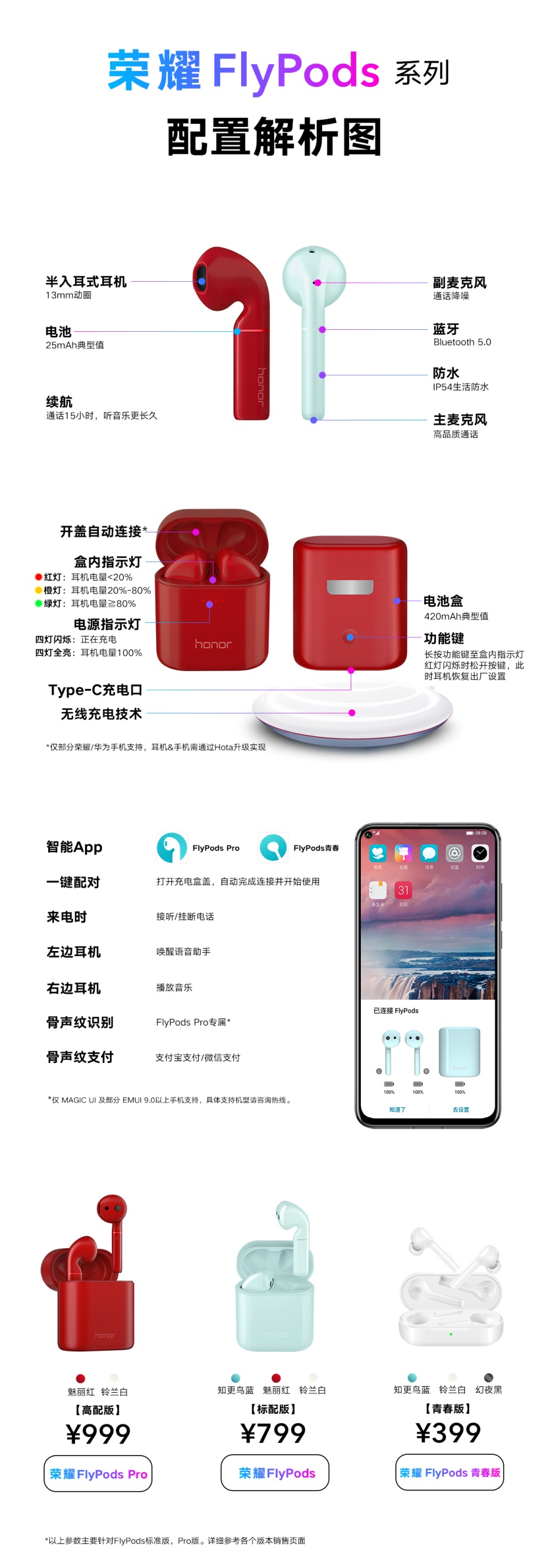 荣耀flypodspro骨声纹支持手机,荣耀无线蓝牙flypodspro3