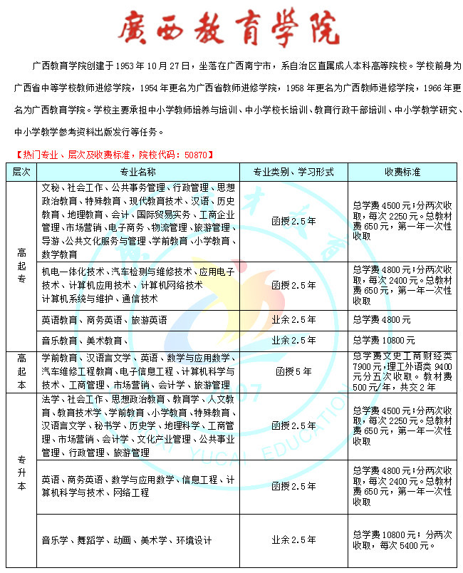 桂平今年考上清华奖励,桂平市各校考入浔高的人数