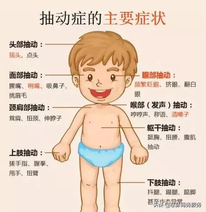 小儿抽动症看中医把脉能确诊吗,治小儿抽动症中医秘验方