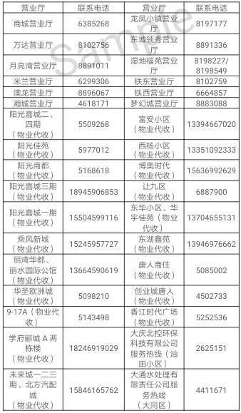 燃气欠费可以打什么电话,自来水电话人工服务