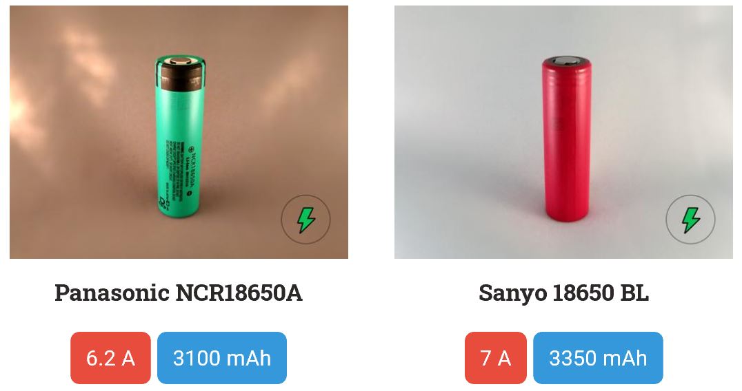 主流高性能进口锂电池一文全知道-三星,LG,索尼,松下:容量，电流