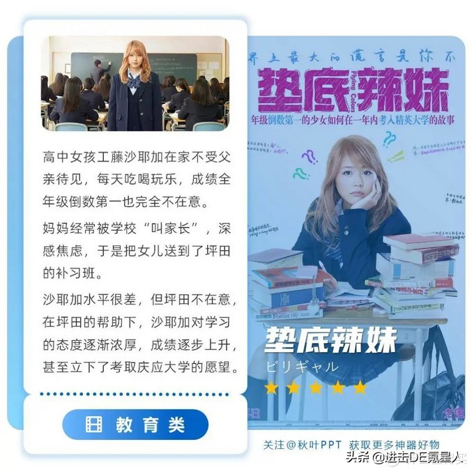 学习大爆料篇二十一：25部优质小众电影，每一部都值得反复观看