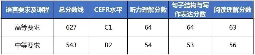 鎵樼鎶ュ悕瀹樻柟鍏ュ彛,鎵樼鍦ㄧ嚎鎶ュ悕鍏ュ彛