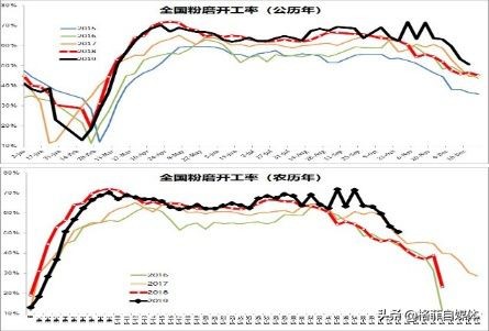 一个闷声发大财的行业,一个闷声发财的机会
