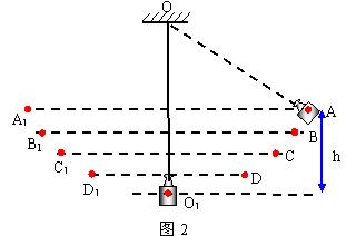 高中物理解答疑惑问题,高中物理教学的疑惑问题