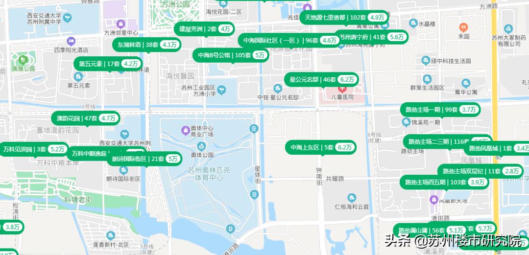 房地产风口浪尖,风口浪尖上的苏州房地产