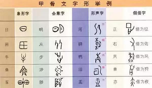 中华上下5000年经典历史故事视频,读完中华上下5000年学到了什么