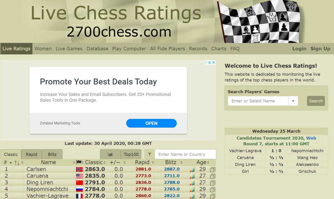 国际象棋界常用的那些网站