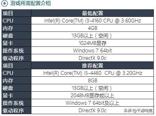 lol重命名cross提升帧率,lol新手教程帧率怎么调