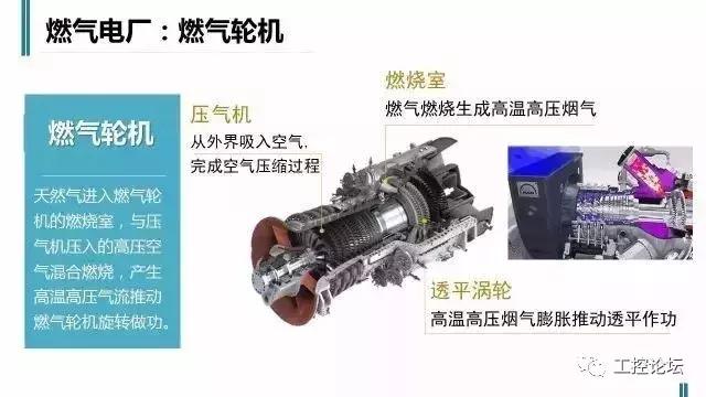发电厂及发电系统主要是什么工作,火电厂是如何工作的