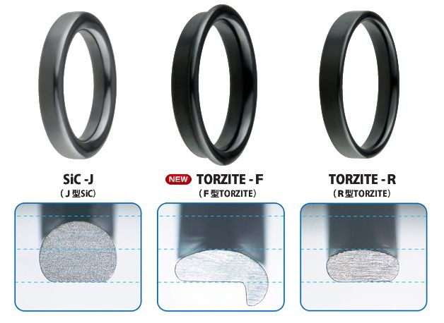 路亚竿选择看哪些指标,新手钓白条路亚竿怎么选择