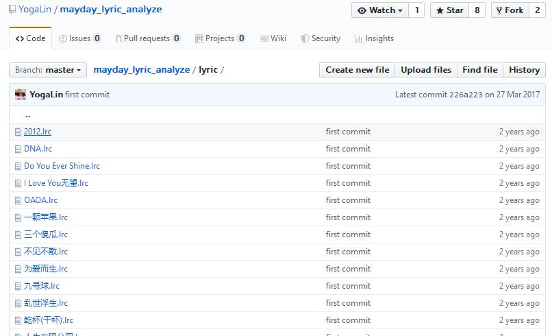 四万字歌词分析：那些年，我们一起追的*月天五**到底在唱什么？