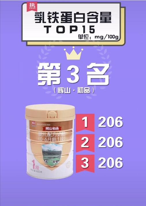 含乳铁蛋白的奶粉哪款性价比高些,乳铁蛋白高叶黄素低的奶粉有哪些