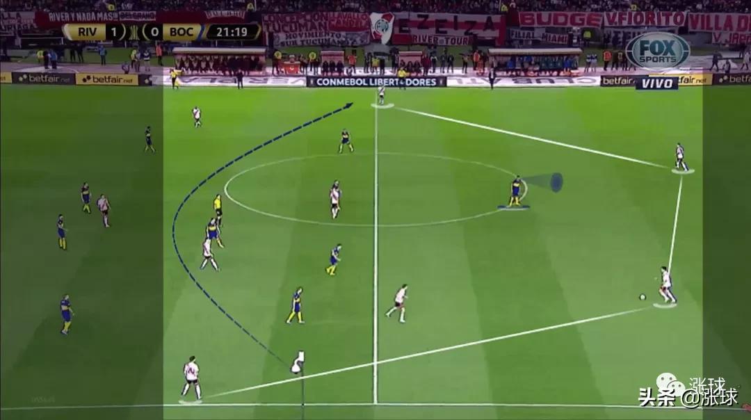 足球比赛场的规则和结构,足球比赛的十个规则