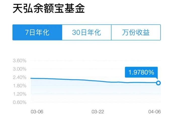 销售的自我修养与成功信念,销售自我素养重要吗