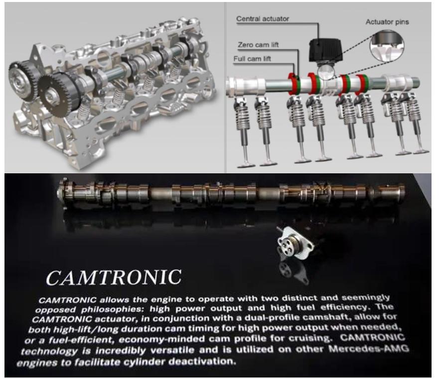 奔驰282发动机,奔驰m282