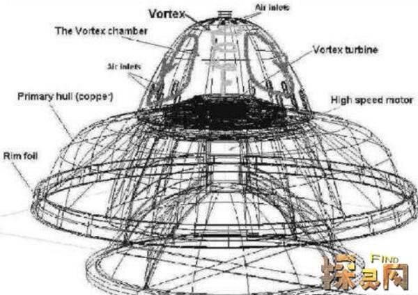 德国黑科技二战飞碟,纳粹黑科技飞碟纪录片