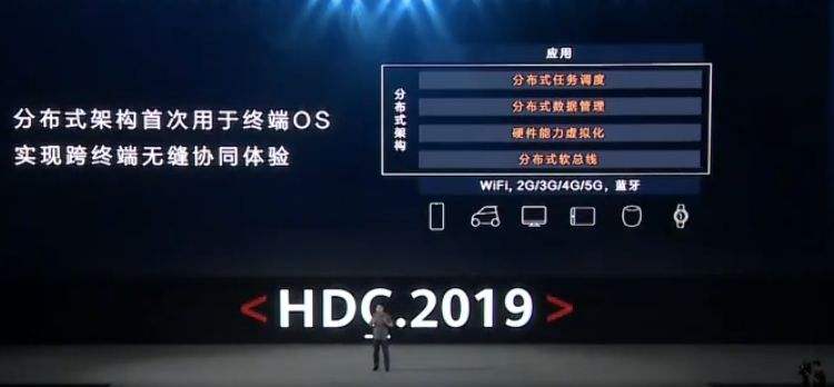 华为鸿蒙os官网正式上线,华为鸿蒙os系统全部上线