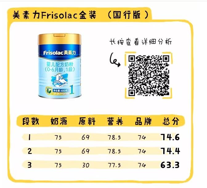 国行奶粉好还是海外版好,国行宝宝奶粉前十