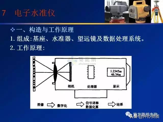 水准测量学习内容总结,水准测量认识和收获