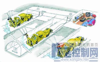 金属矿山智能采矿技术,金属矿山采矿的方法有哪些