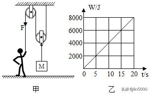新乡市八下期末物理试卷及答案,河南八年级物理下期末卷子