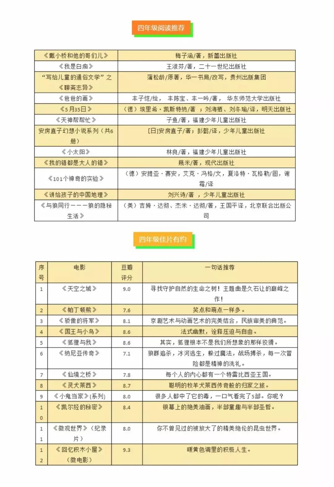 深圳学校寒假作业大曝光！您家孩子的寒假作业有趣吗？