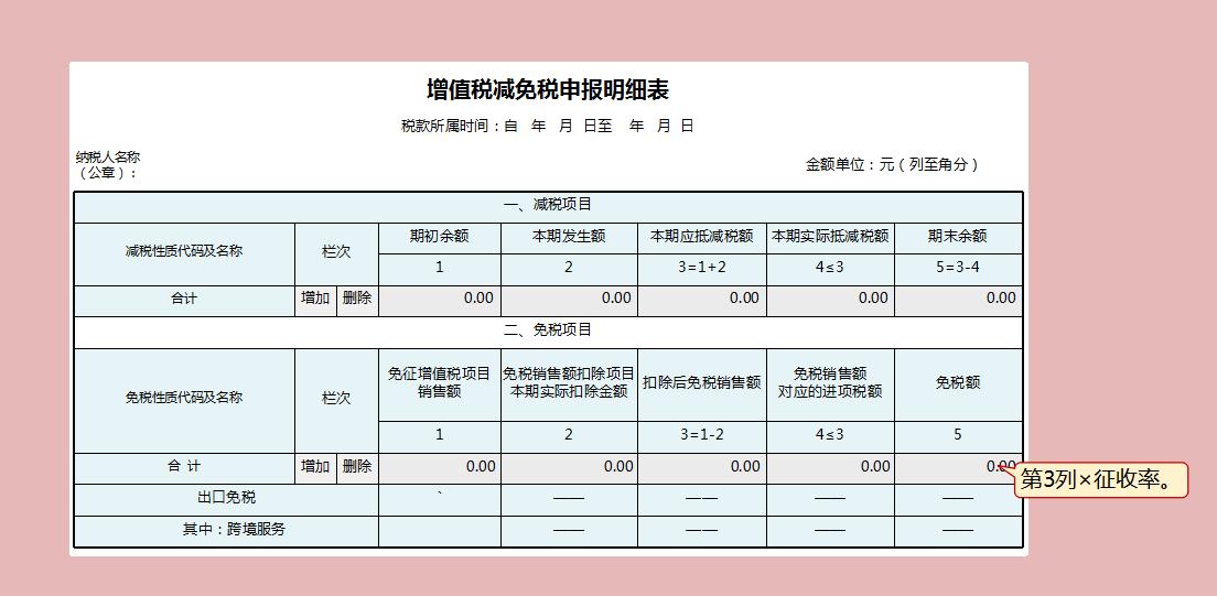 小规模纳税人未做财务报表,小规模做账报税需要哪些资料
