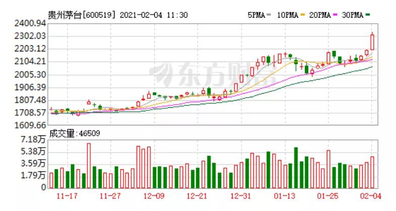 卖茅台空酒瓶获利犯法吗,茅台空瓶子可以卖钱吗