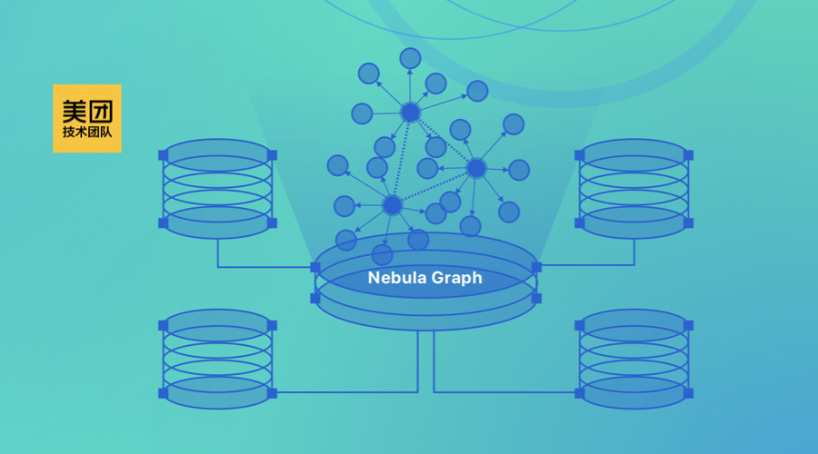美团运营系统框架图,美团图谱建模教程