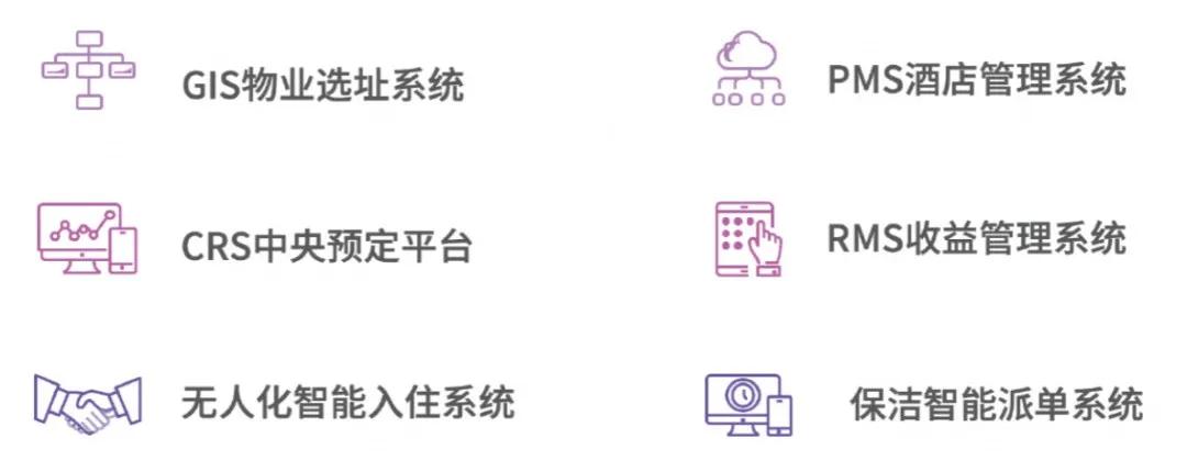 盒子空间运营方案,盒子空间app正版