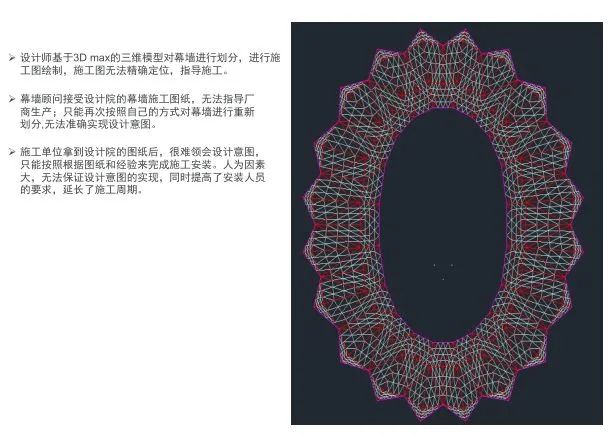 bim建模流程及方法,bim建模基本操作及技巧