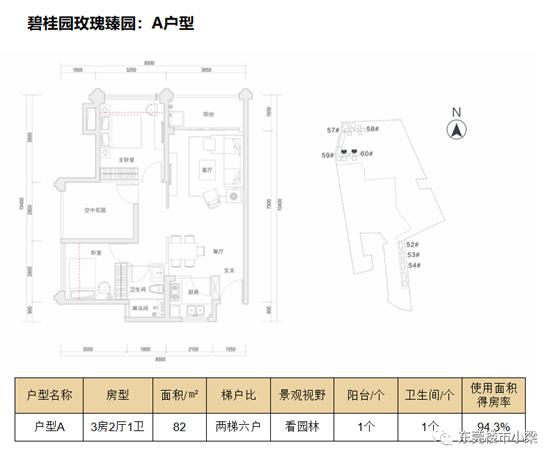 东莞常平碧桂园玫瑰臻园,东莞疫情最新楼盘