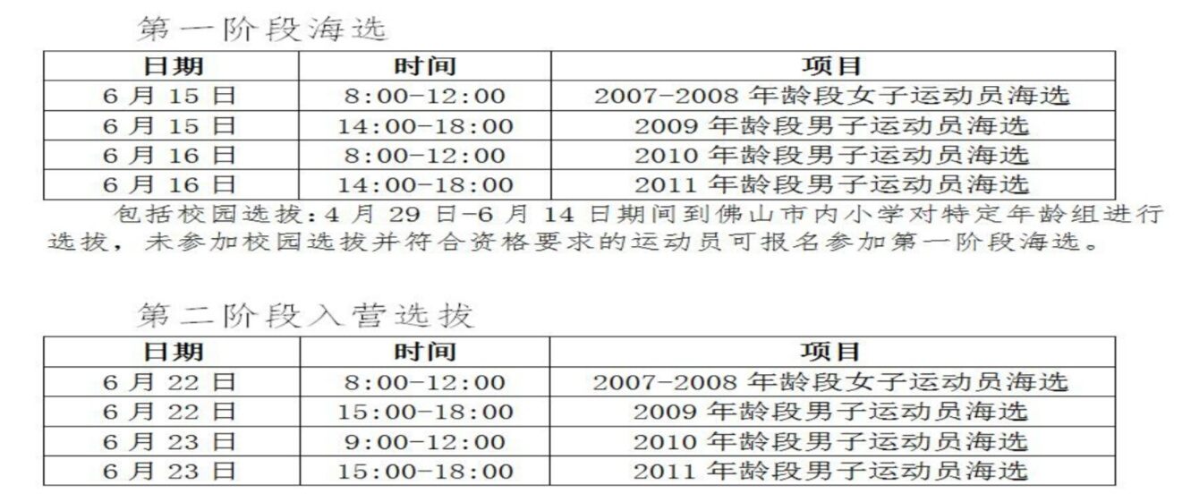 佛山足球夏令营,佛山夏令营招募令