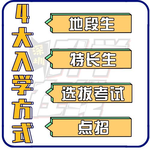 小升初怎样进入名校,小升初深圳外国语报考难度