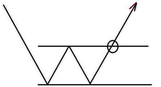 游资大佬炒股秘诀,一个游资大佬的至深感悟