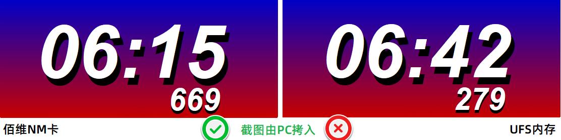 华为手机nm存储卡优缺点,华为内存卡nm卡实测