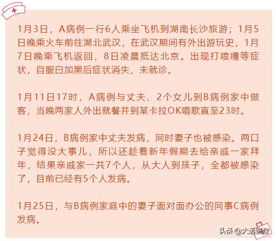 发烧吃药没退有没有感染病毒,不要自己随便服用退烧药