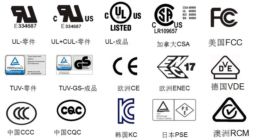 开关电源研发工程师具备什么条件,开关电源工程师基本知识