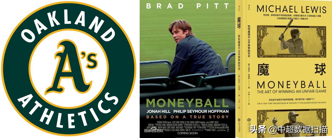 改变国足的最好方式,国足需要数据分析