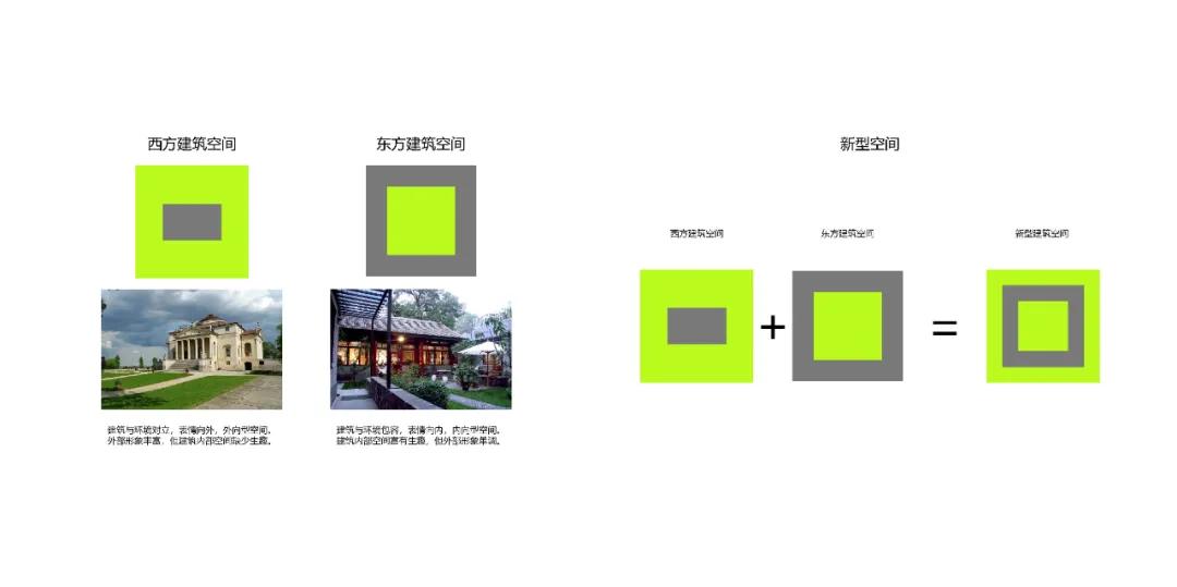 耿丹学院单人宿舍,耿丹学院学生公寓