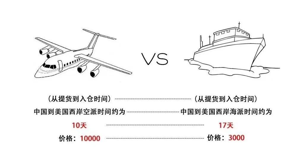 术业有专攻成功的感悟,术业有专攻效果出奇迹