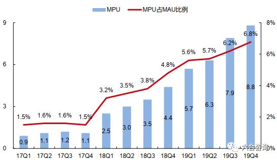 鍝斿摡鍝斿摡鍓嶇灮鐩存挱,鍓嶆部鎵弿鐢靛晢鐩存挱